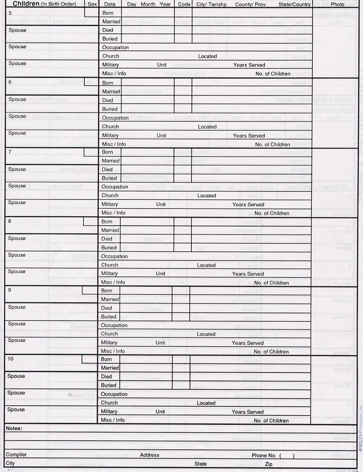 Family Group Chart Pdf